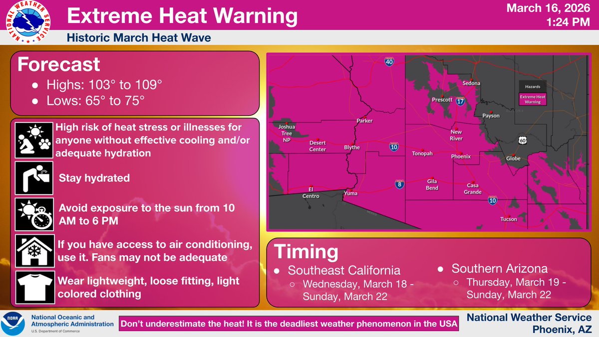 NWS Phoenix tweet media