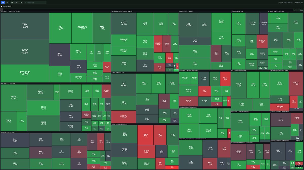 ScottBot tweet media