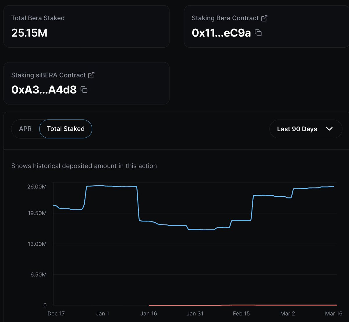 Smokey The Bera 🐻⛓ tweet media