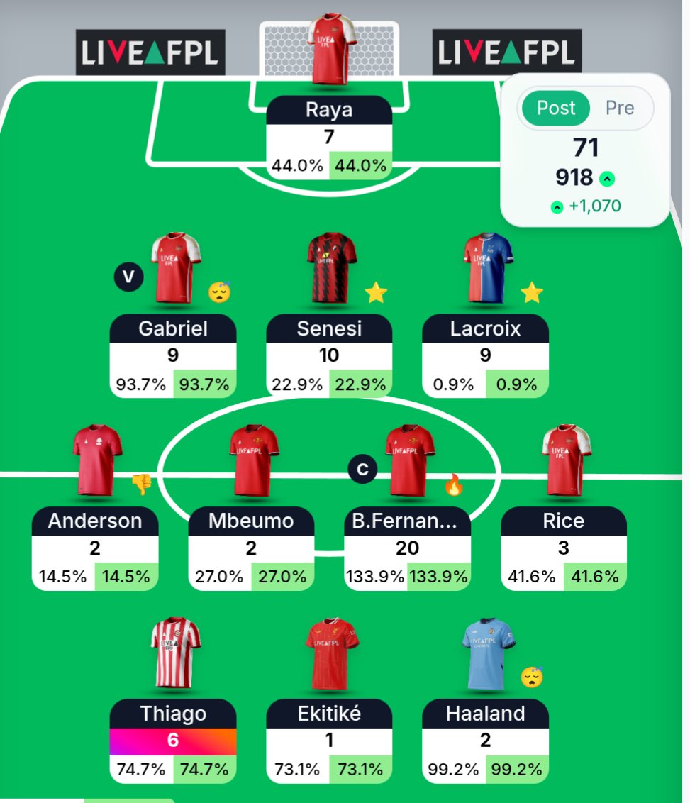 Crayfish tweet media