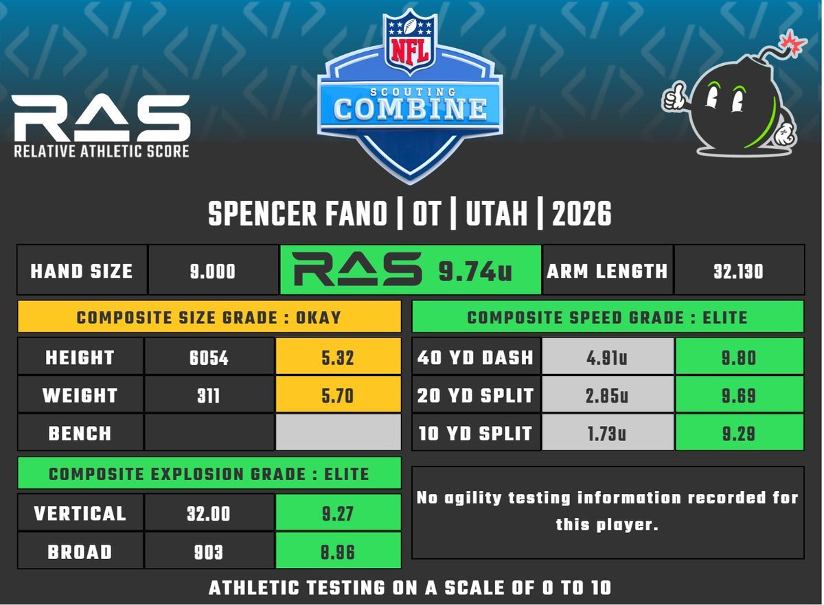 Bolt Blitz tweet media