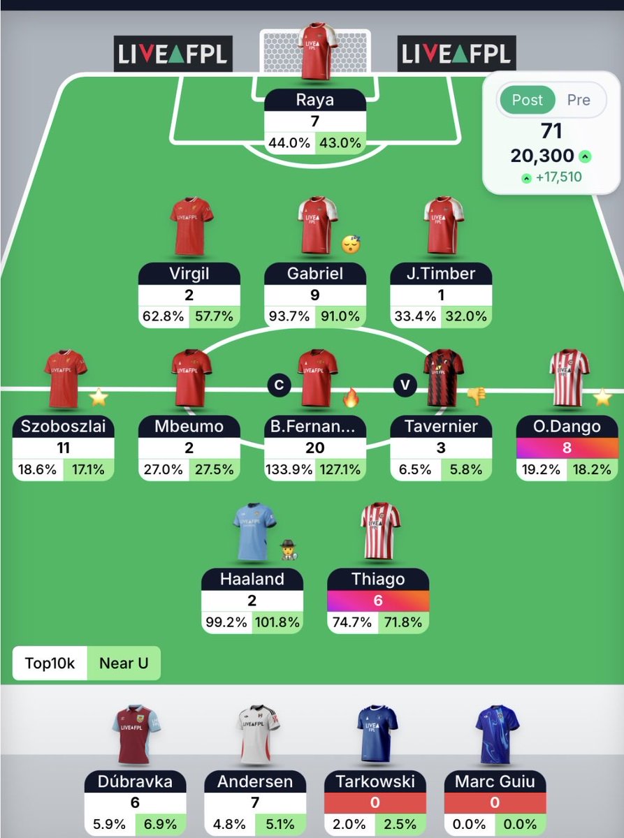 Flapjack FPL tweet media