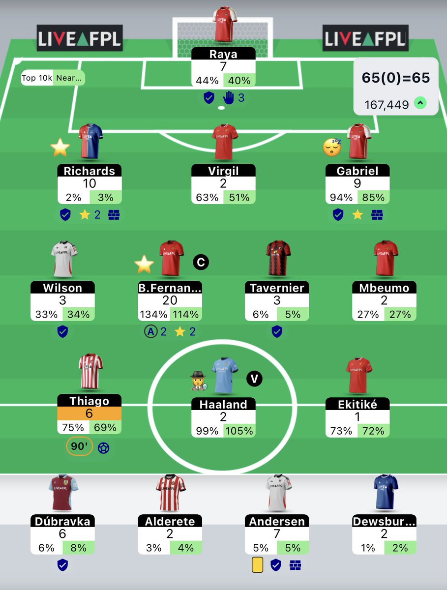 FPL Chubbs tweet media