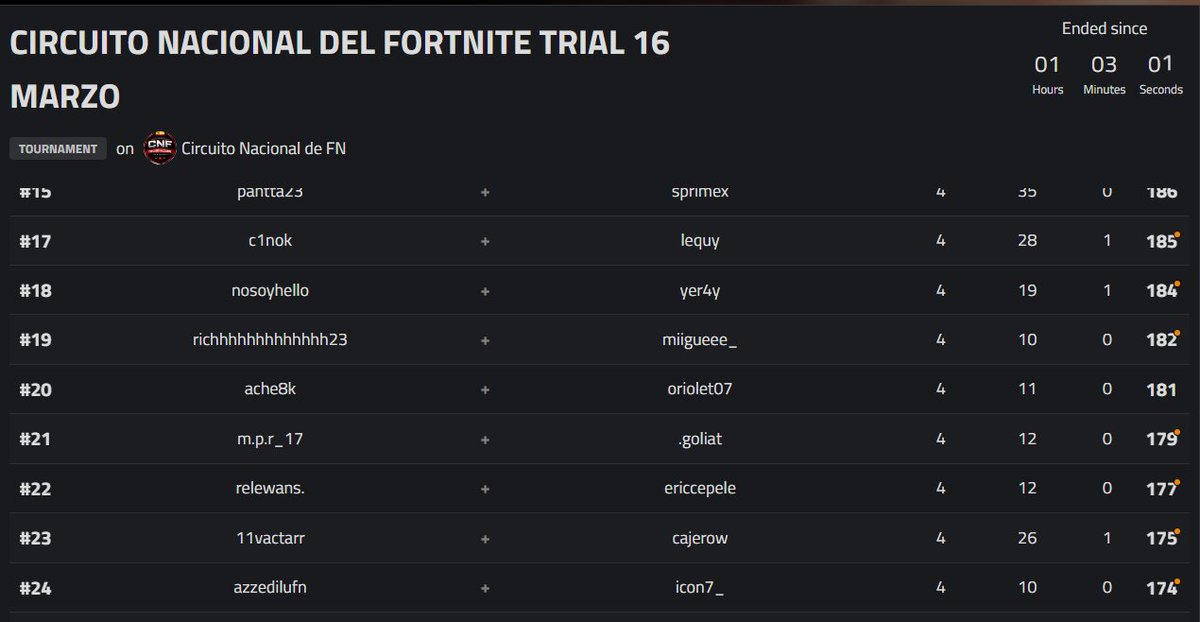 NEG delarue tweet media