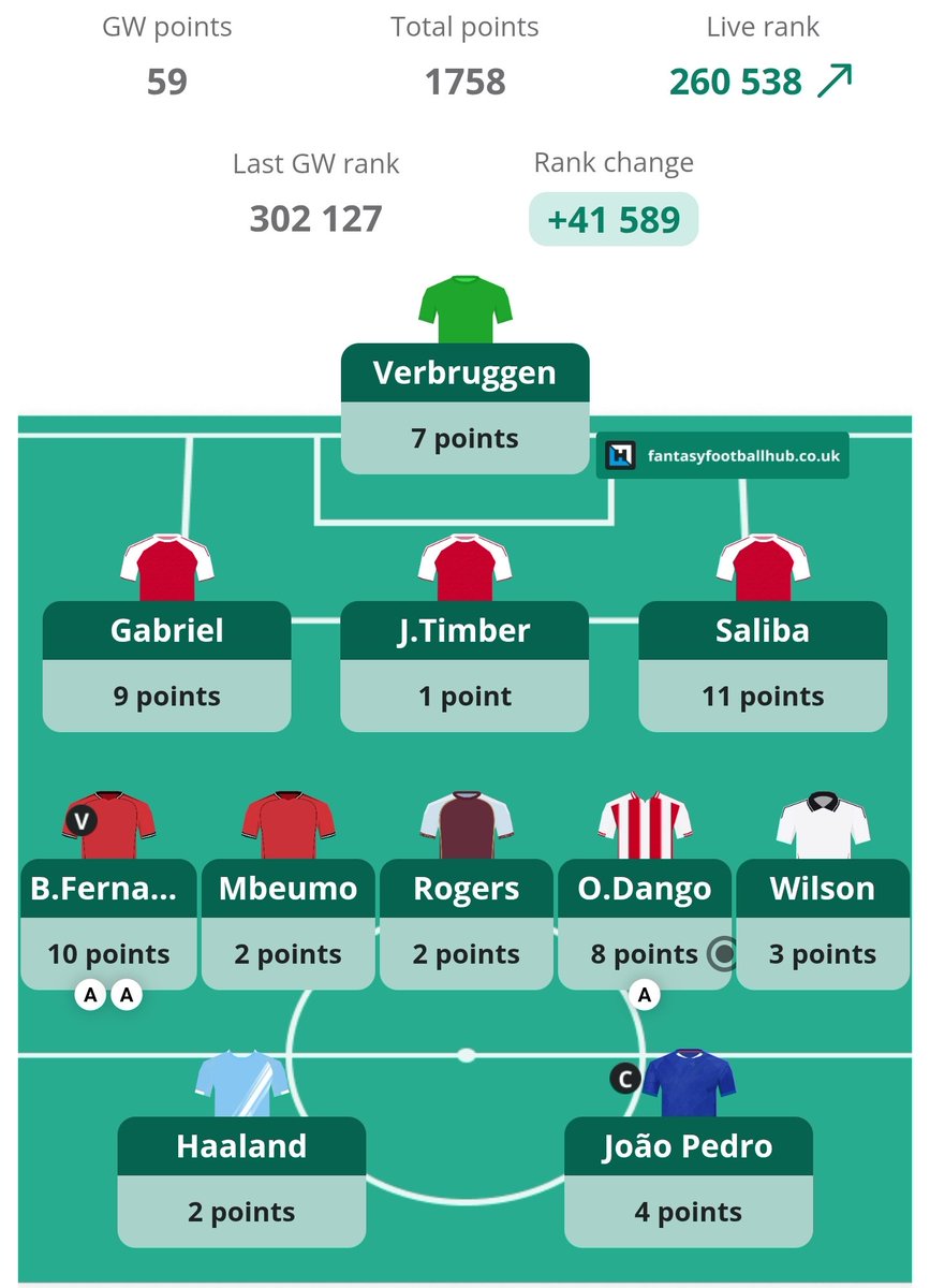 𝙵𝙿𝙻 𝙿𝙰𝚆𝙴𝙻 tweet media