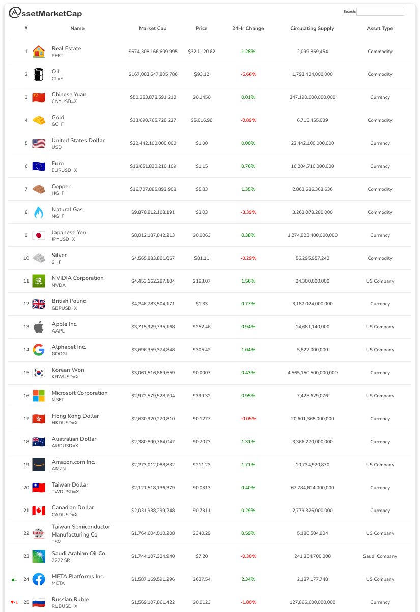 AssetMarketCap tweet media