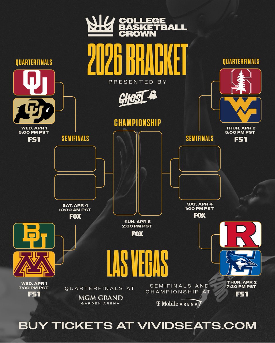 College Basketball Crown tweet media
