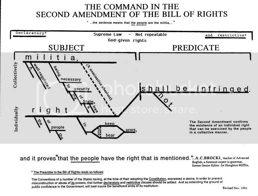 Carol ✝️ 🇺🇸 2A tweet media