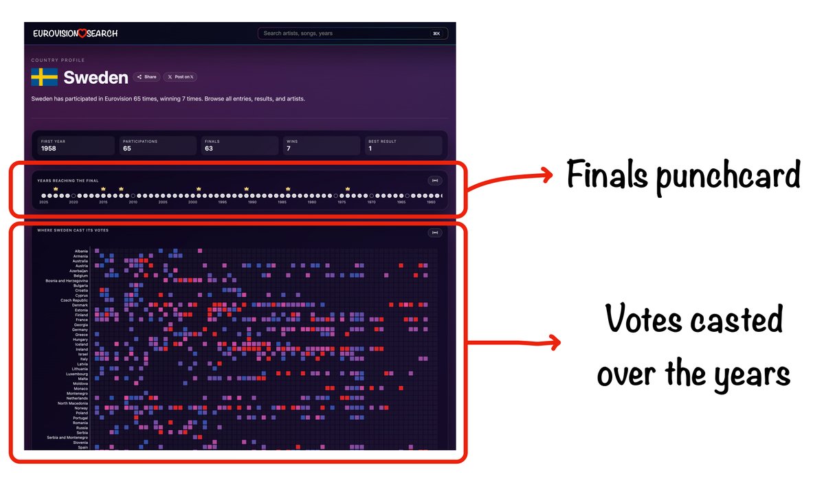 Eurovision Jo tweet media