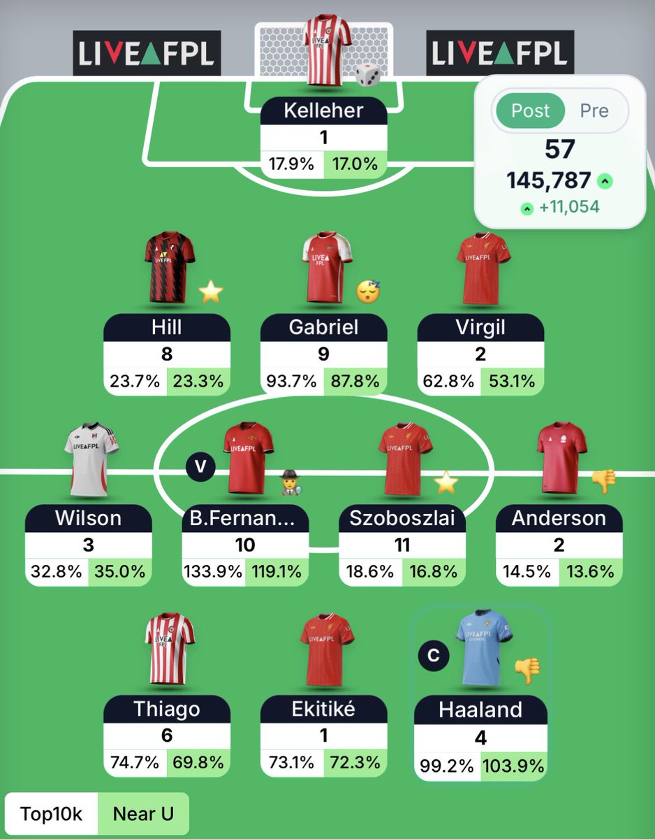 FPL Plant 🪴 tweet media