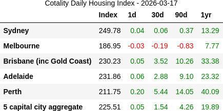 rabbittail tweet media
