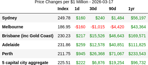 rabbittail tweet media
