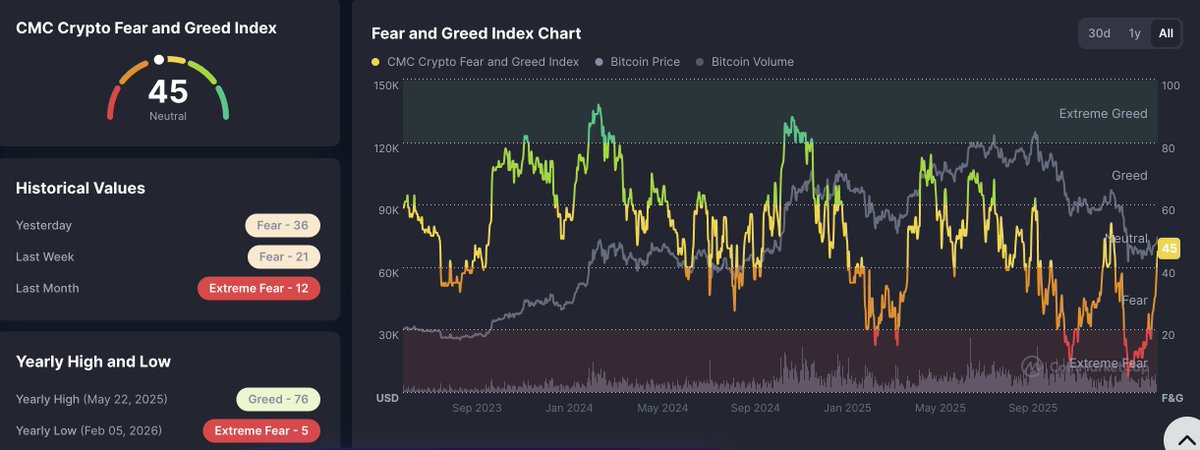 Eric | Selected Investments tweet media