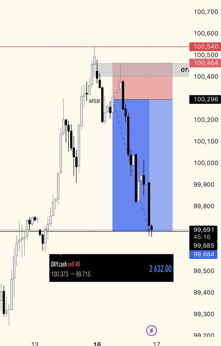 ScalpingPA tweet media