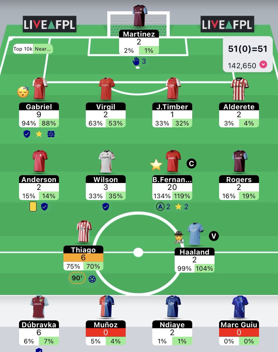 fpltierney tweet media