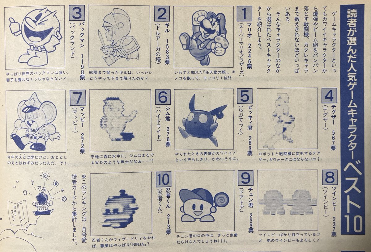 bojachuGamer's tweet photo. 堂々と下ネタぶちかまされるマリオに
時代を感じる https://t.co/OLHIZcuxTj