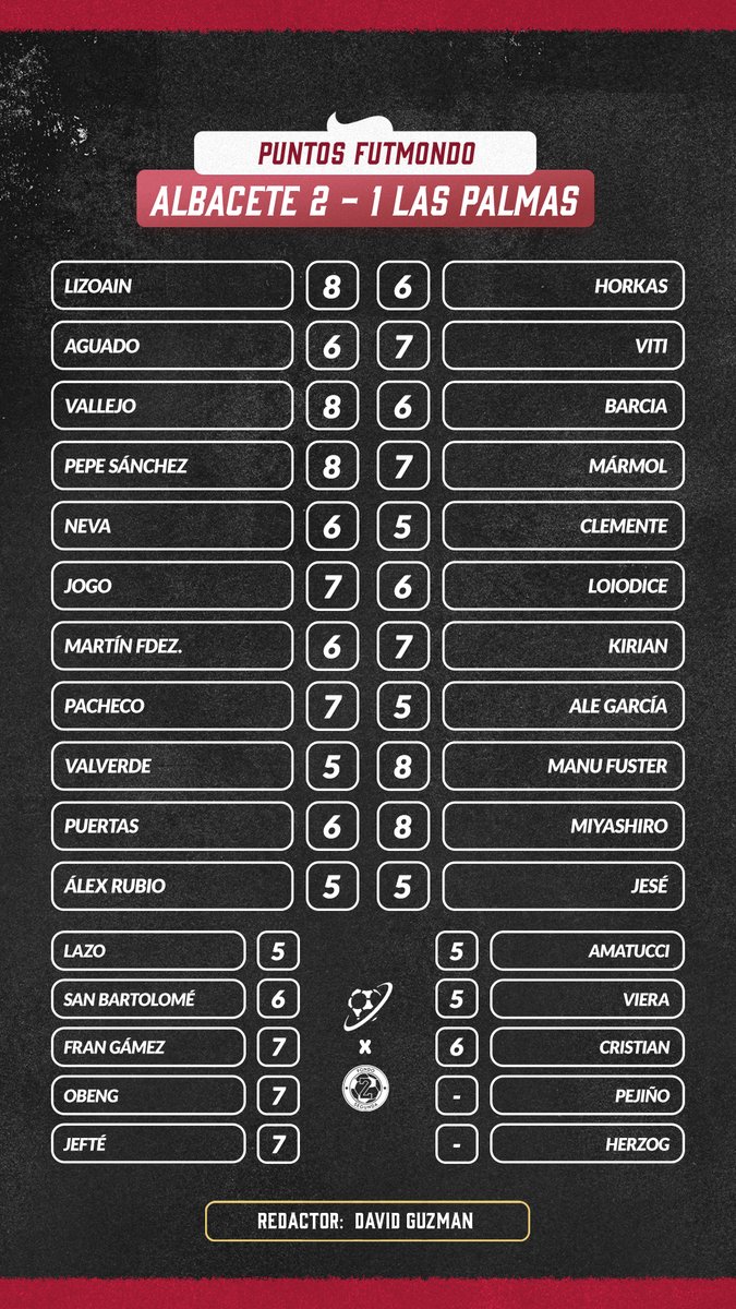 Fondo Segunda tweet media