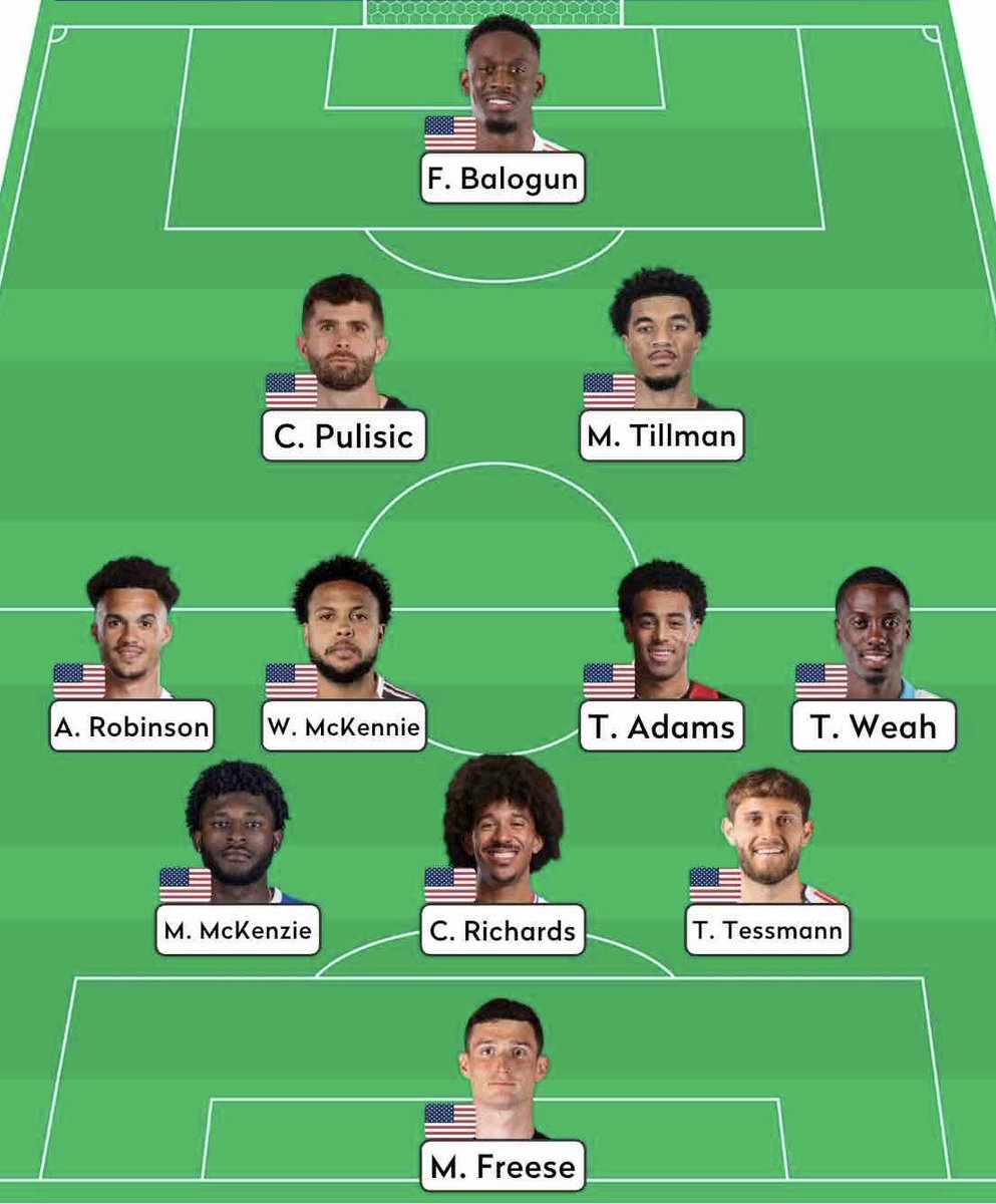 🇺🇸 US SOCCER CORNER 🇺🇸 tweet media