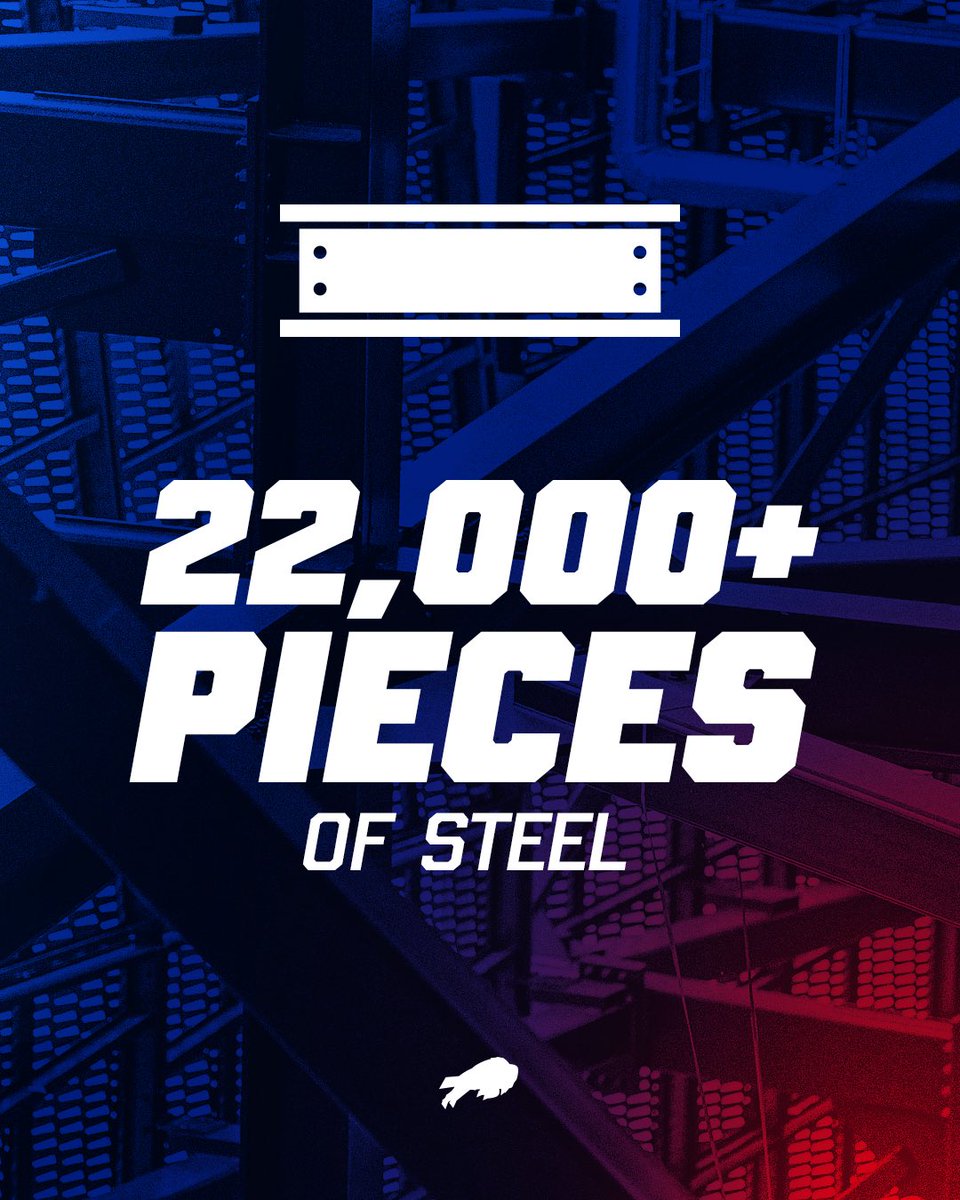 Highmark Stadium tweet media