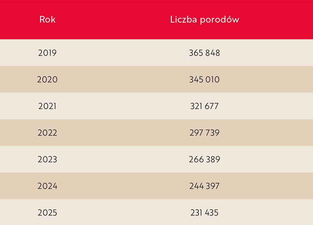 Janusz Piechociński tweet media