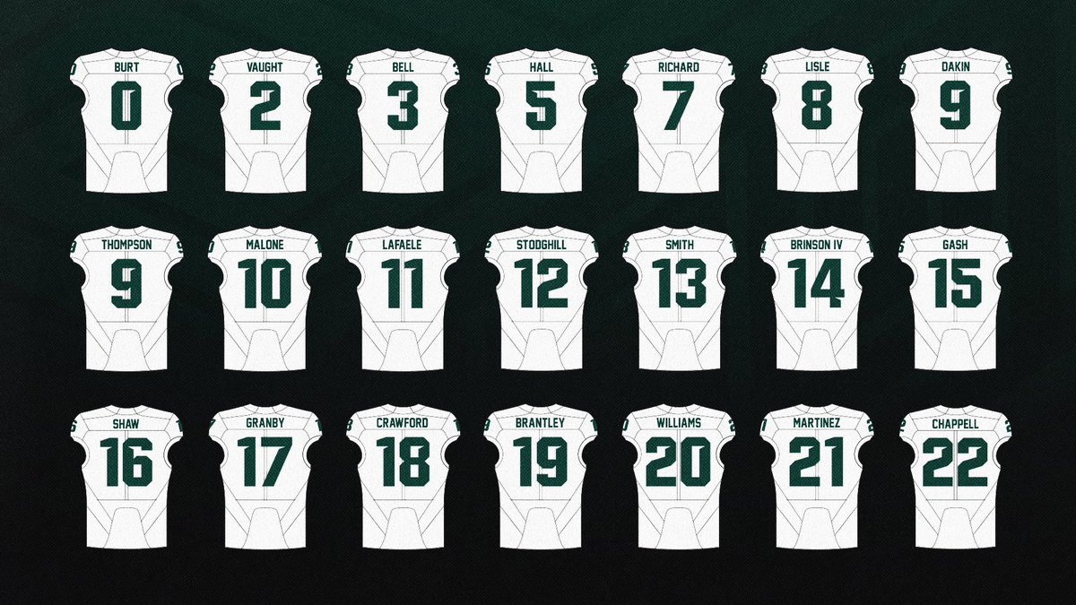 Michigan State Football tweet media