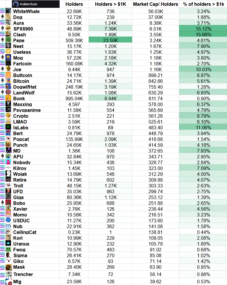 HolderScan tweet media