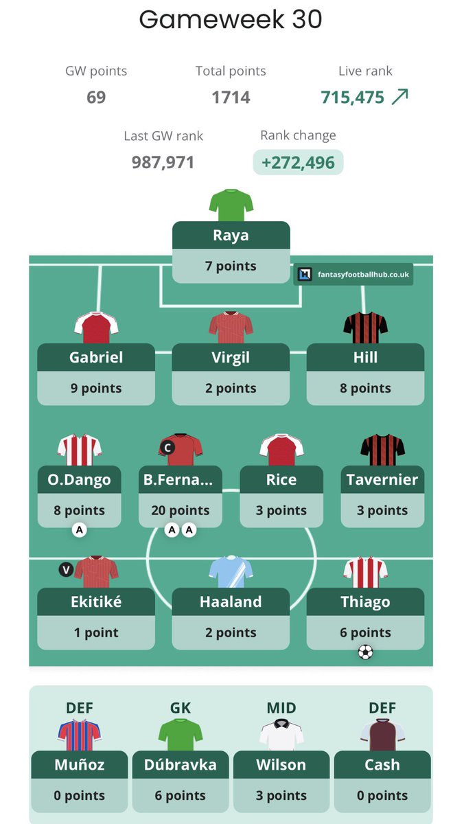 Oli Poole tweet media