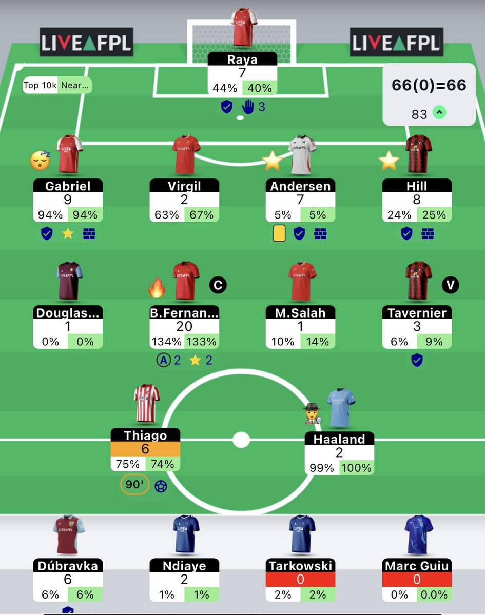 Emil Bergvall tweet media