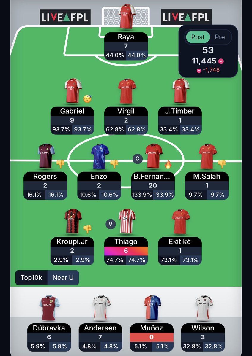 FPL Cruyff tweet media