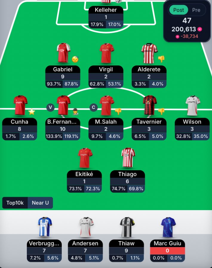 FPL Cesar tweet media