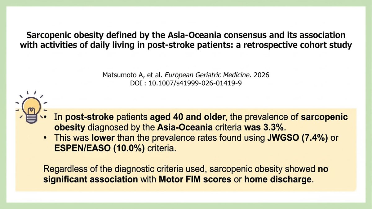 In stroke patients ≥40 years, sarcopenic obesity prevalence was 3.3% (Asia–Oceania criteria) vs 7.4% (JWGSO) and 10.0% (ESPEN/EASO), with no significant association with FIM-motor or home discharge.

pubmed.ncbi.nlm.nih.gov/41699352/

#IARN #RehabNutrition #Stroke