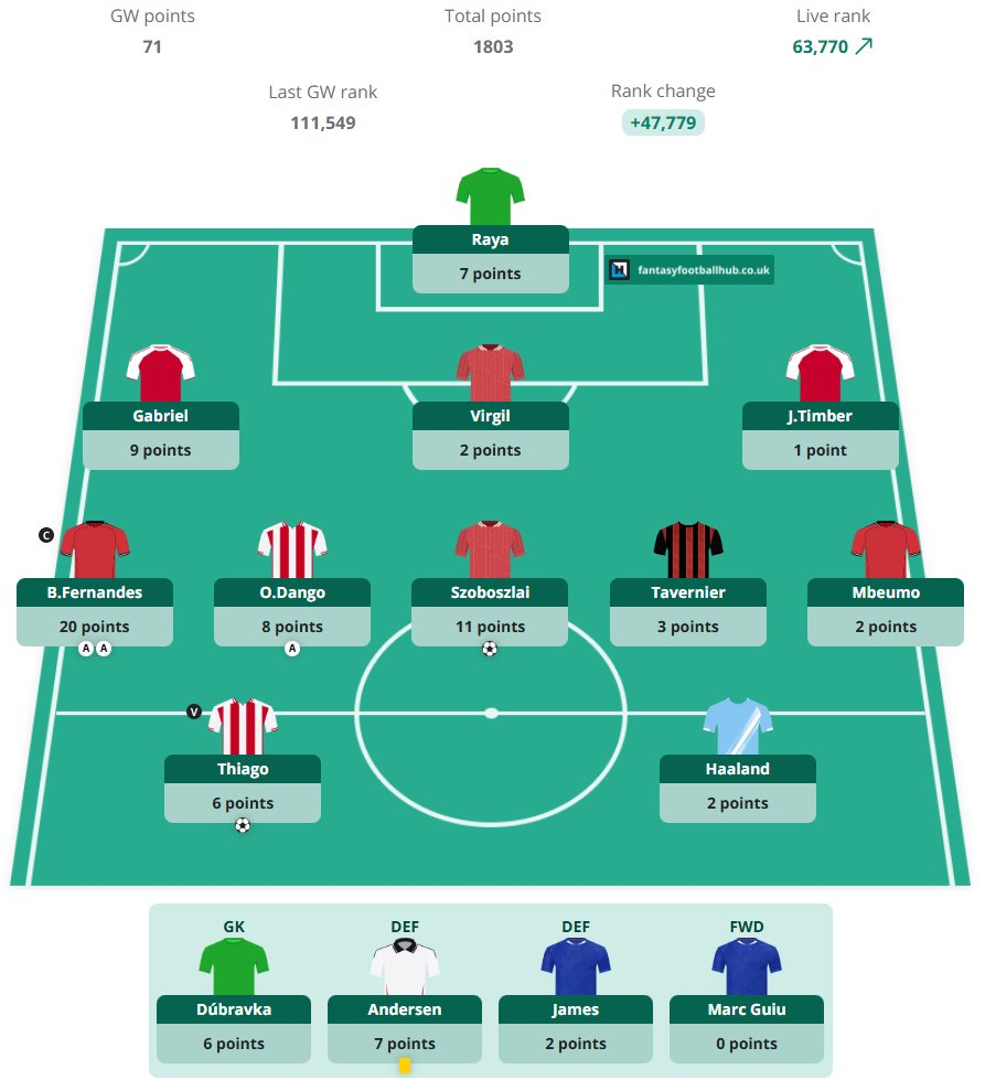 Ben Crellin tweet media