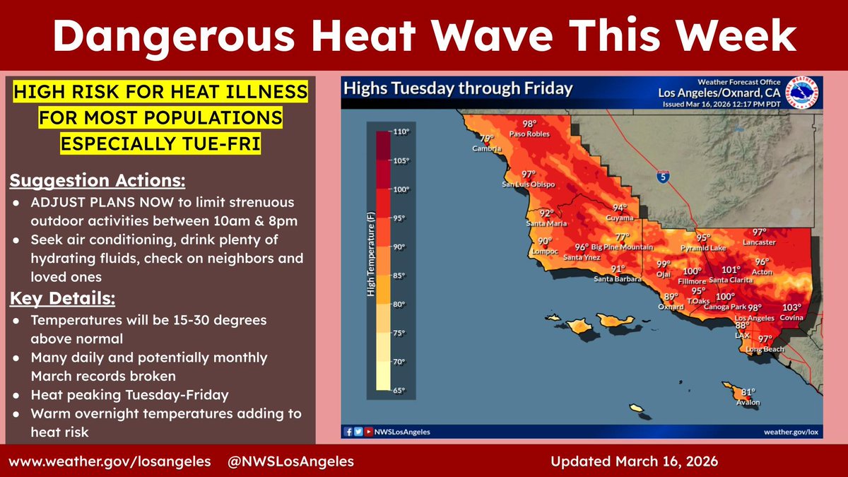 NWS Los Angeles tweet media