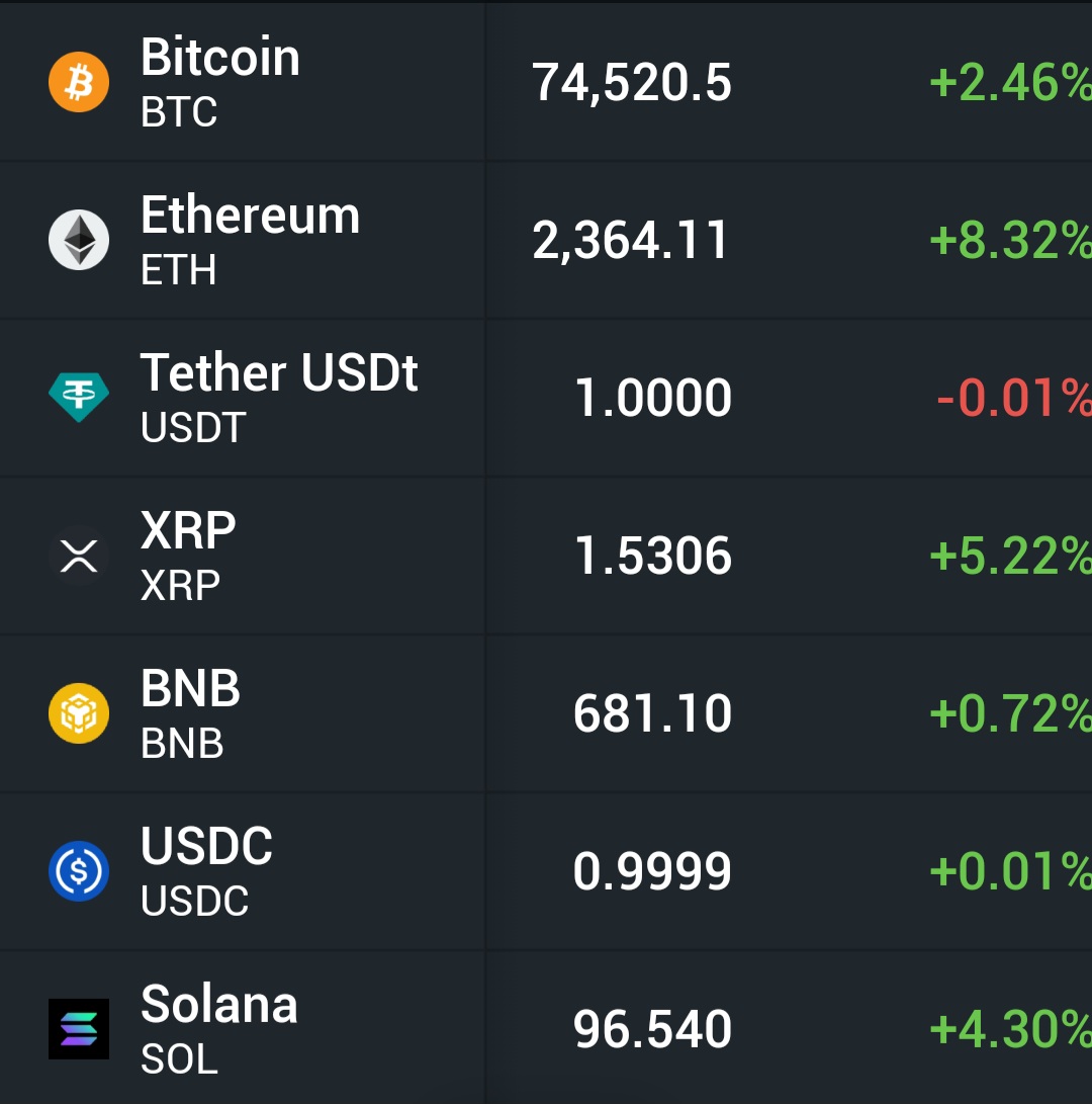 Börsenradar tweet media
