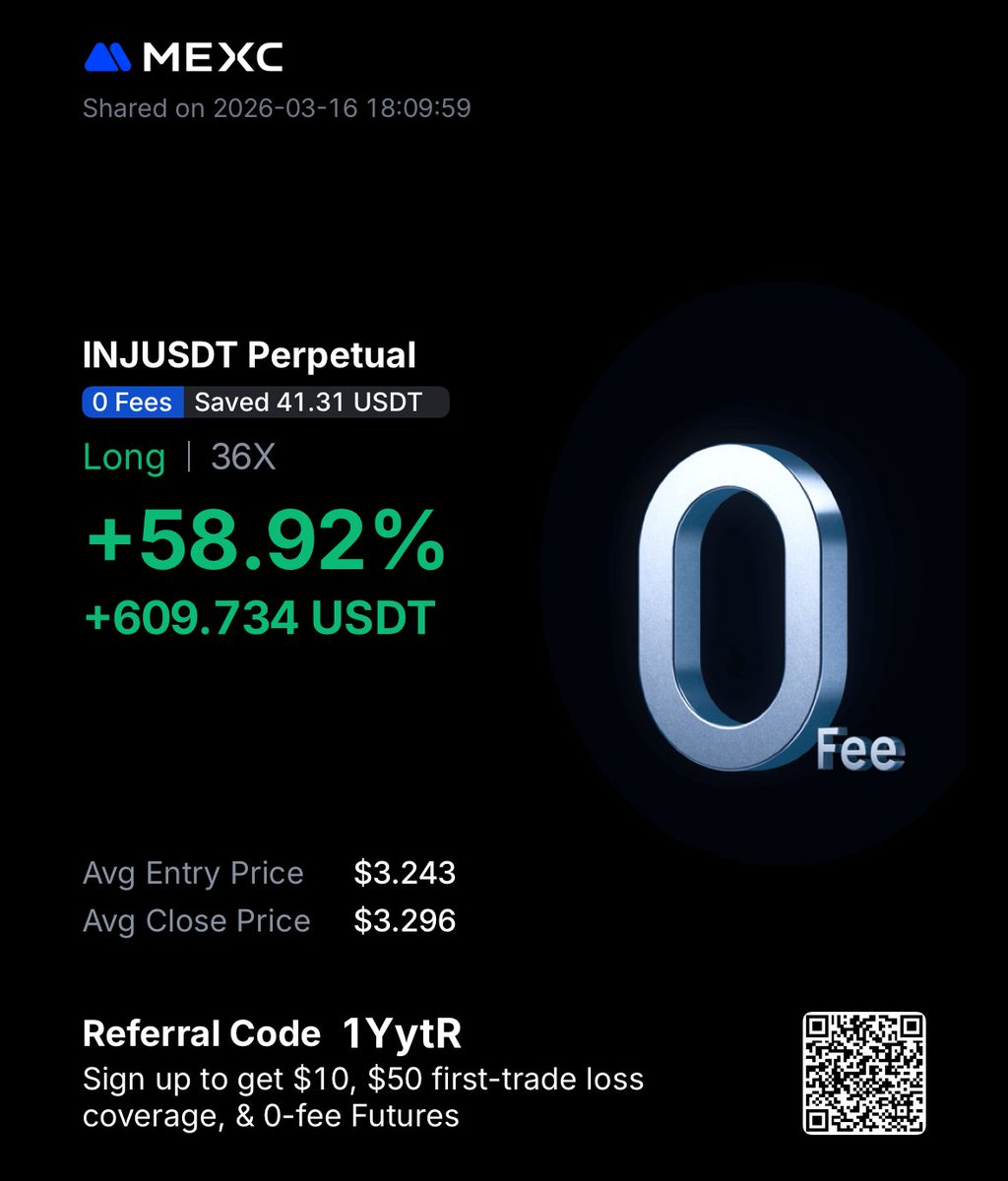 Trader Chase tweet media