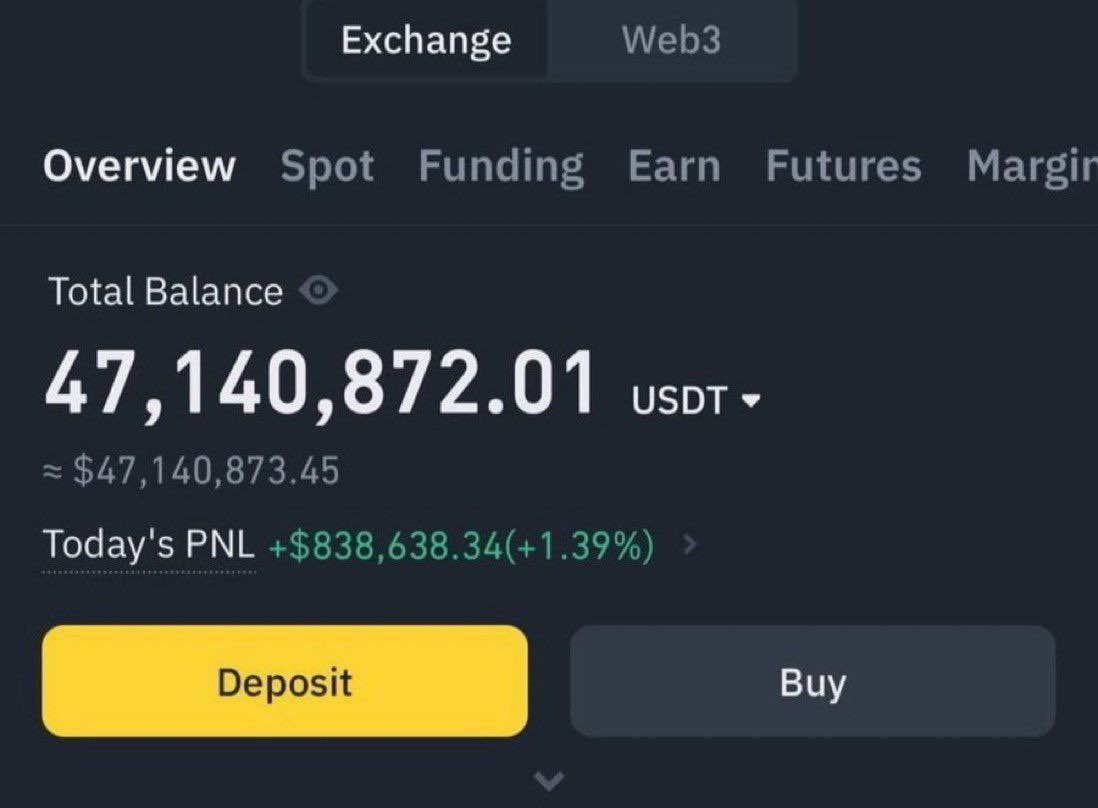 $10,000 giveaway   

I’ll pick 10 people from the comments to send $1,000 each. Results with proof in 24 hours. 🤝 

Just like, comment, repost and follow