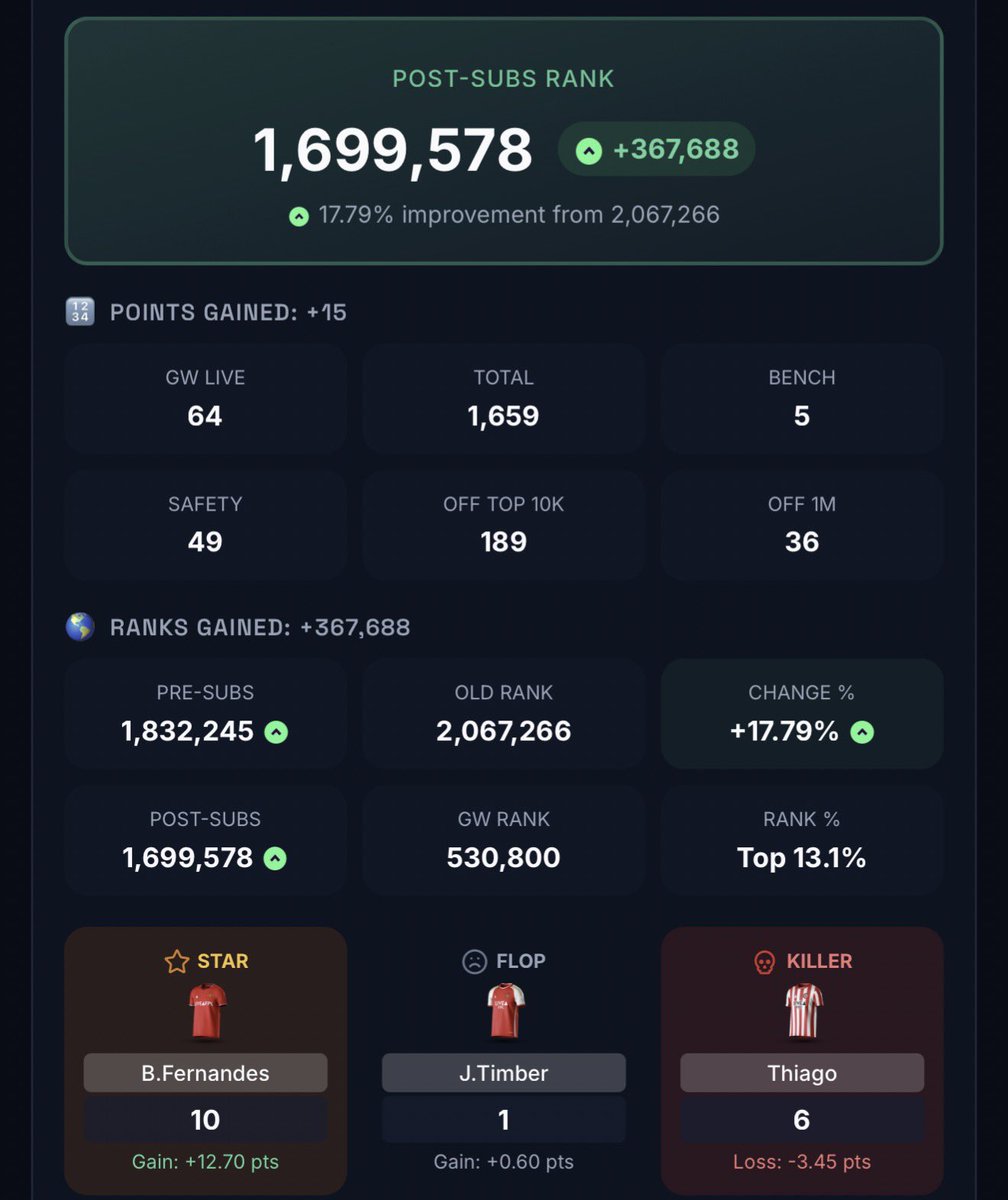 GodOfBadChoices ⭐️⭐️⭐️ tweet media