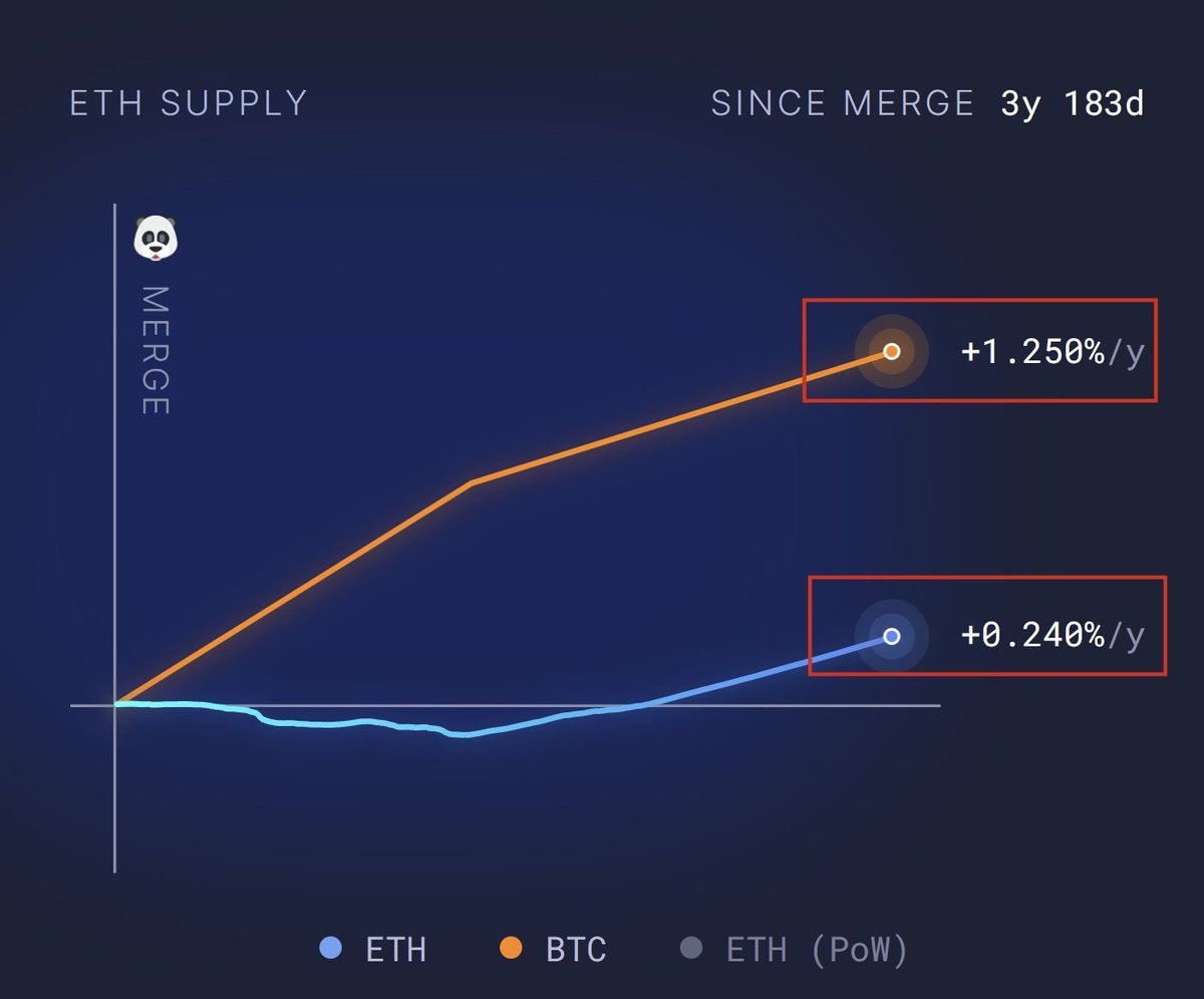 Crypto Aici tweet media