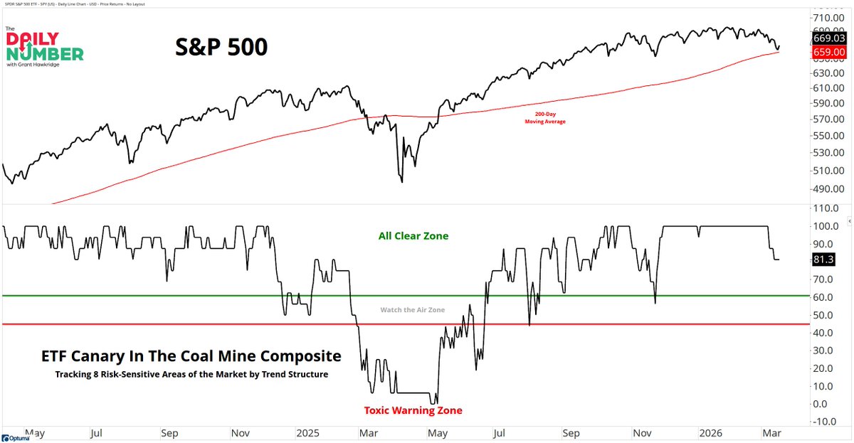 Grant Hawkridge tweet media