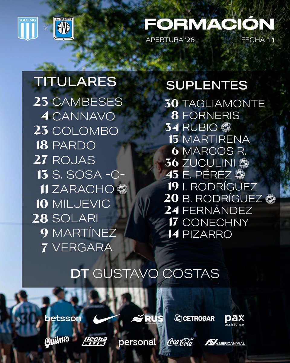 Ignacio Raposo ⭐️⭐️⭐️ tweet media