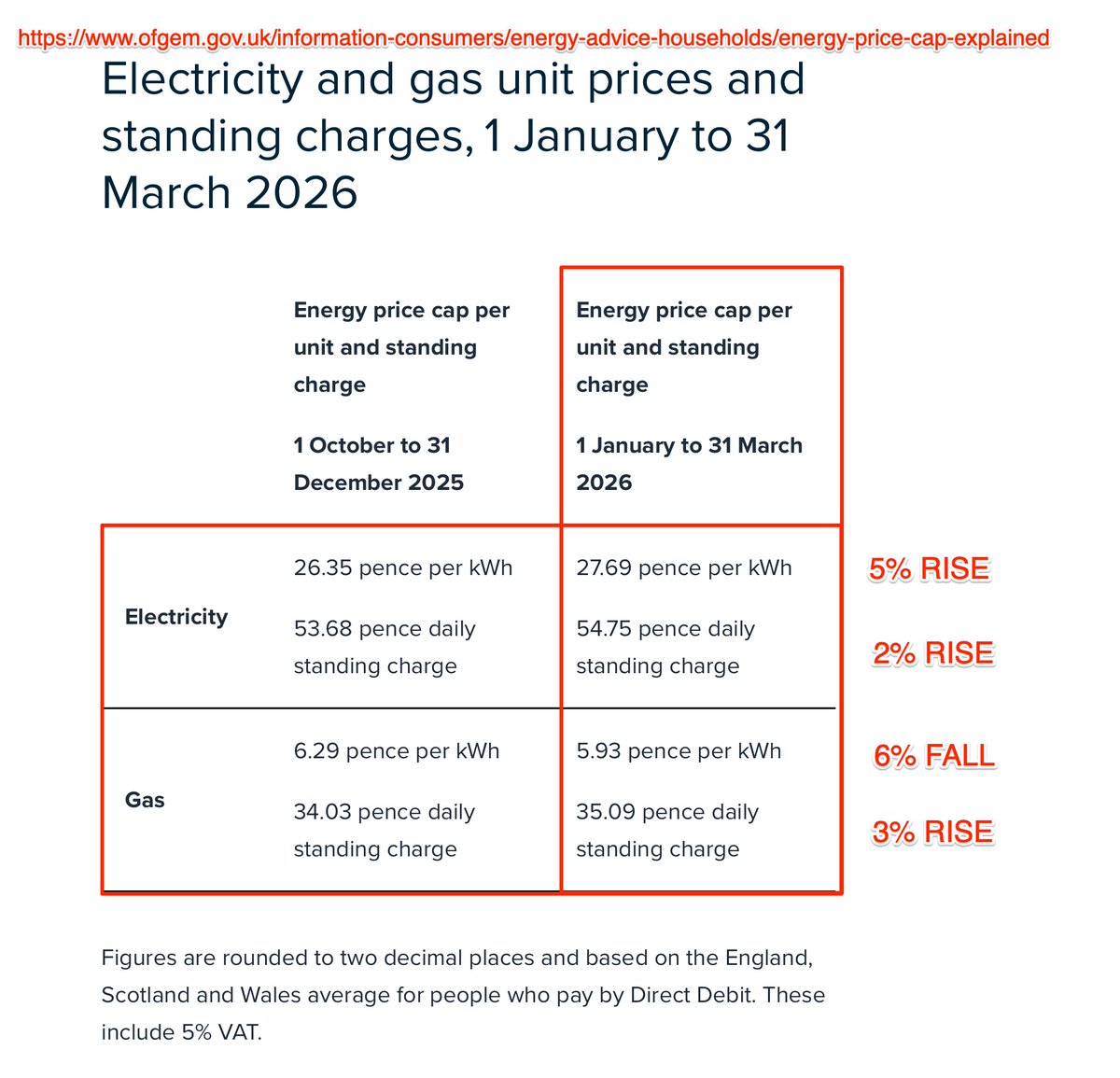 Mhehed Zherting tweet media