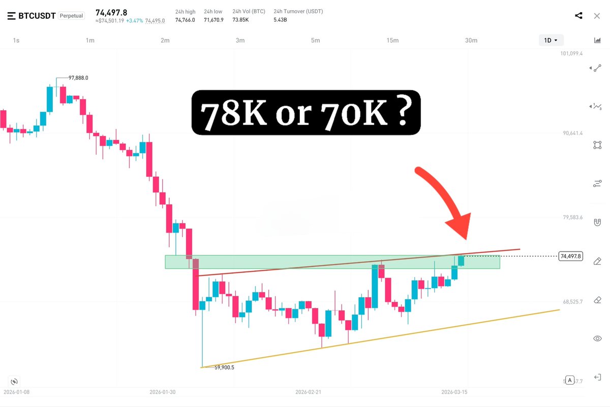Crypto Sat tweet media