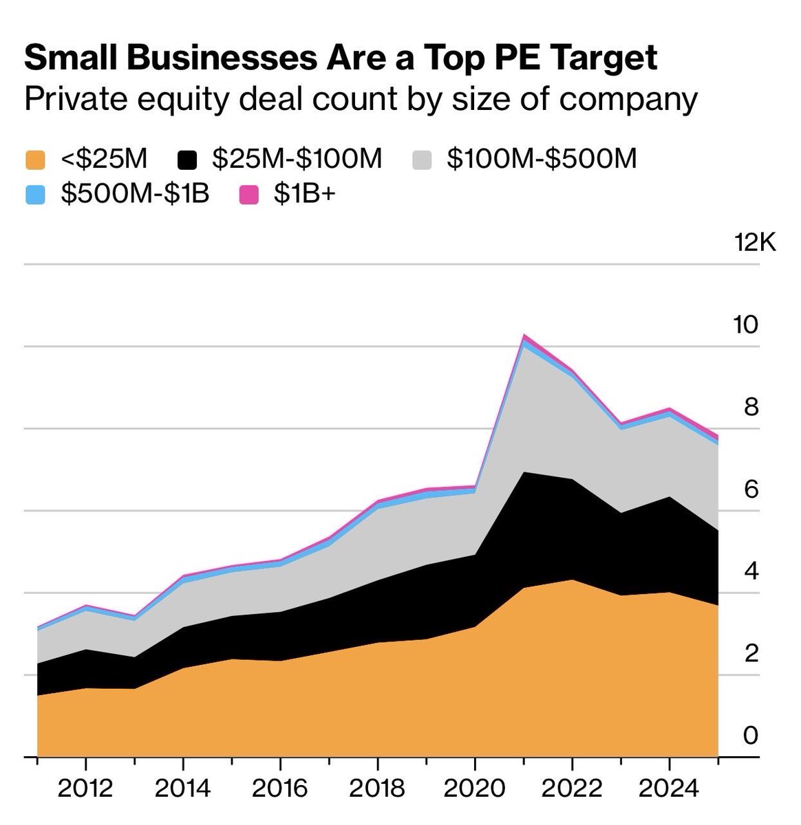 Gerard Garcia tweet media