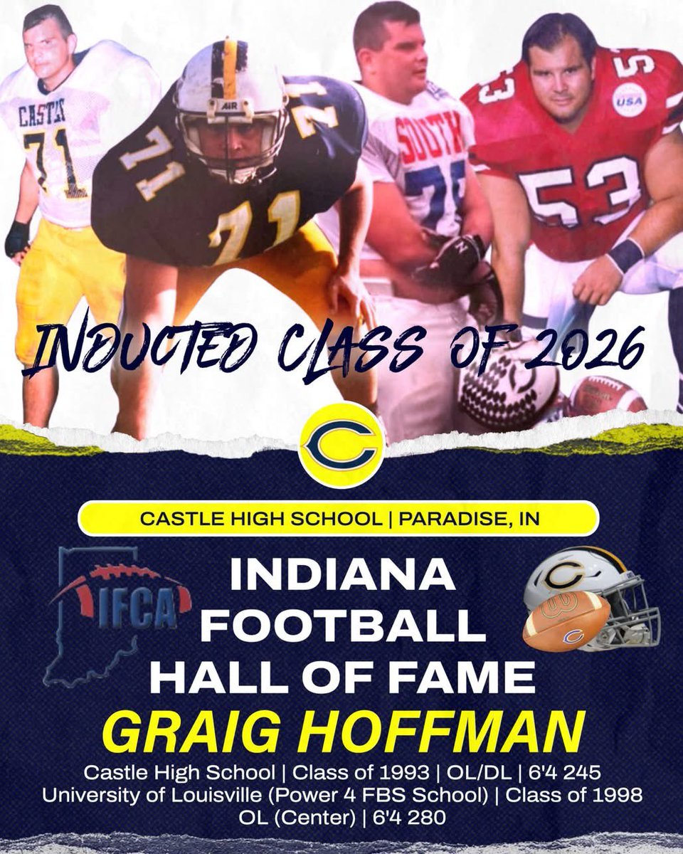 Castle Knights Football tweet media