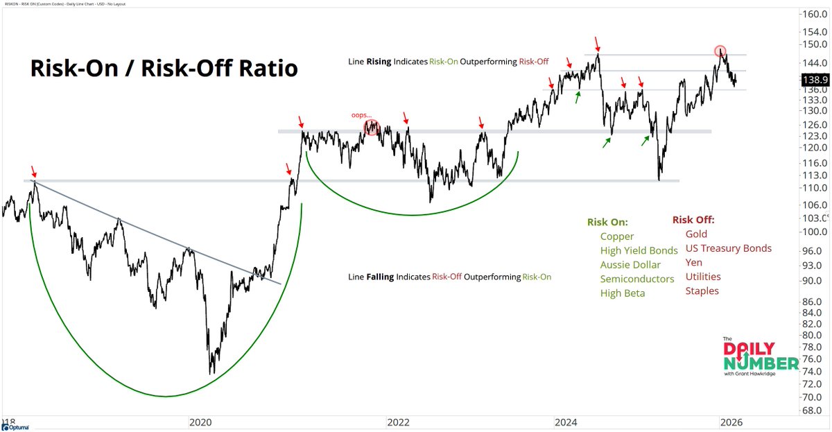 Grant Hawkridge tweet media