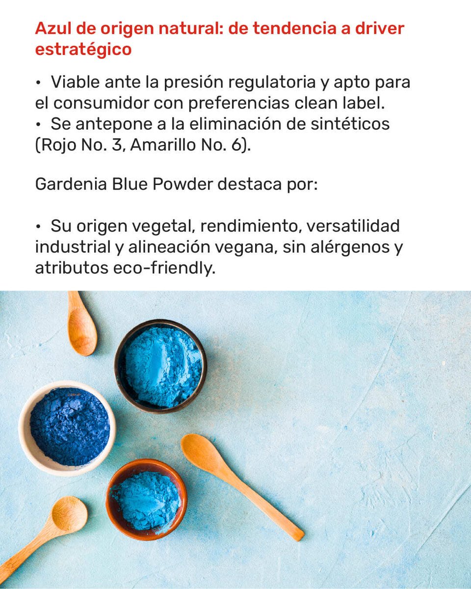 The Food Tech ® tweet media