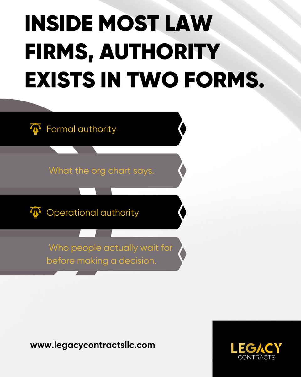 Legacy Contracts tweet media