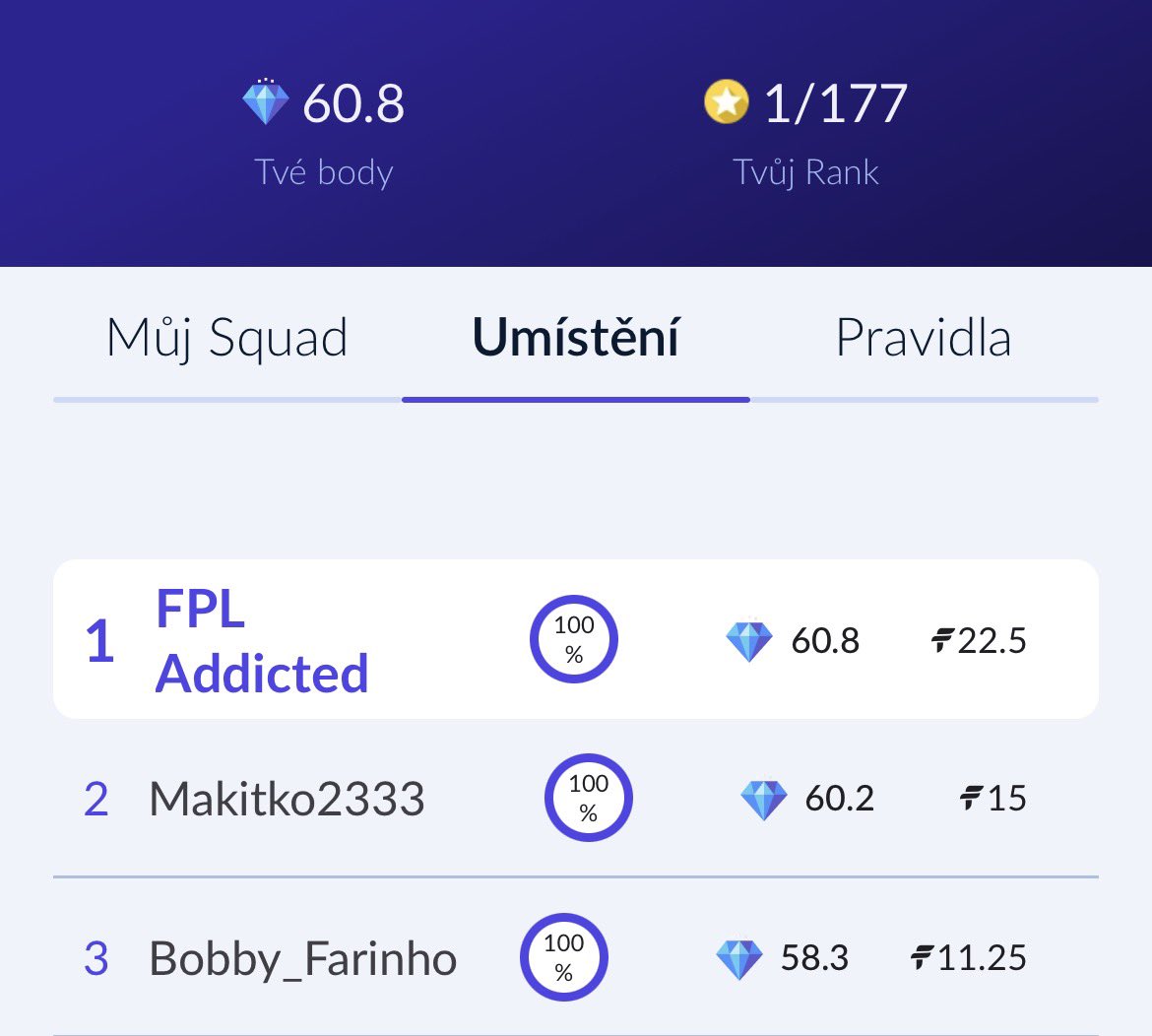 FPL Addicted tweet media