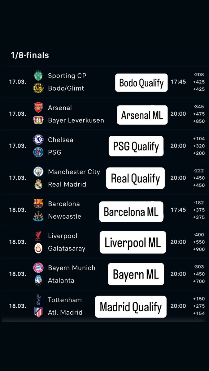 Footy Sharp Bets tweet media