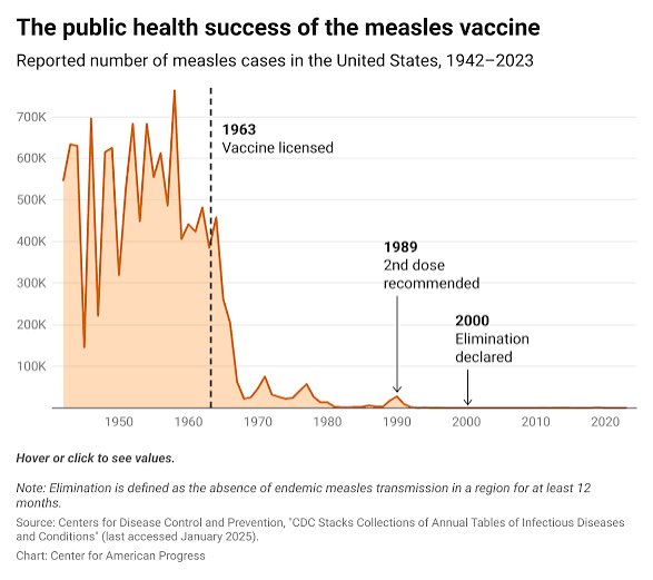 Neil Stone tweet media